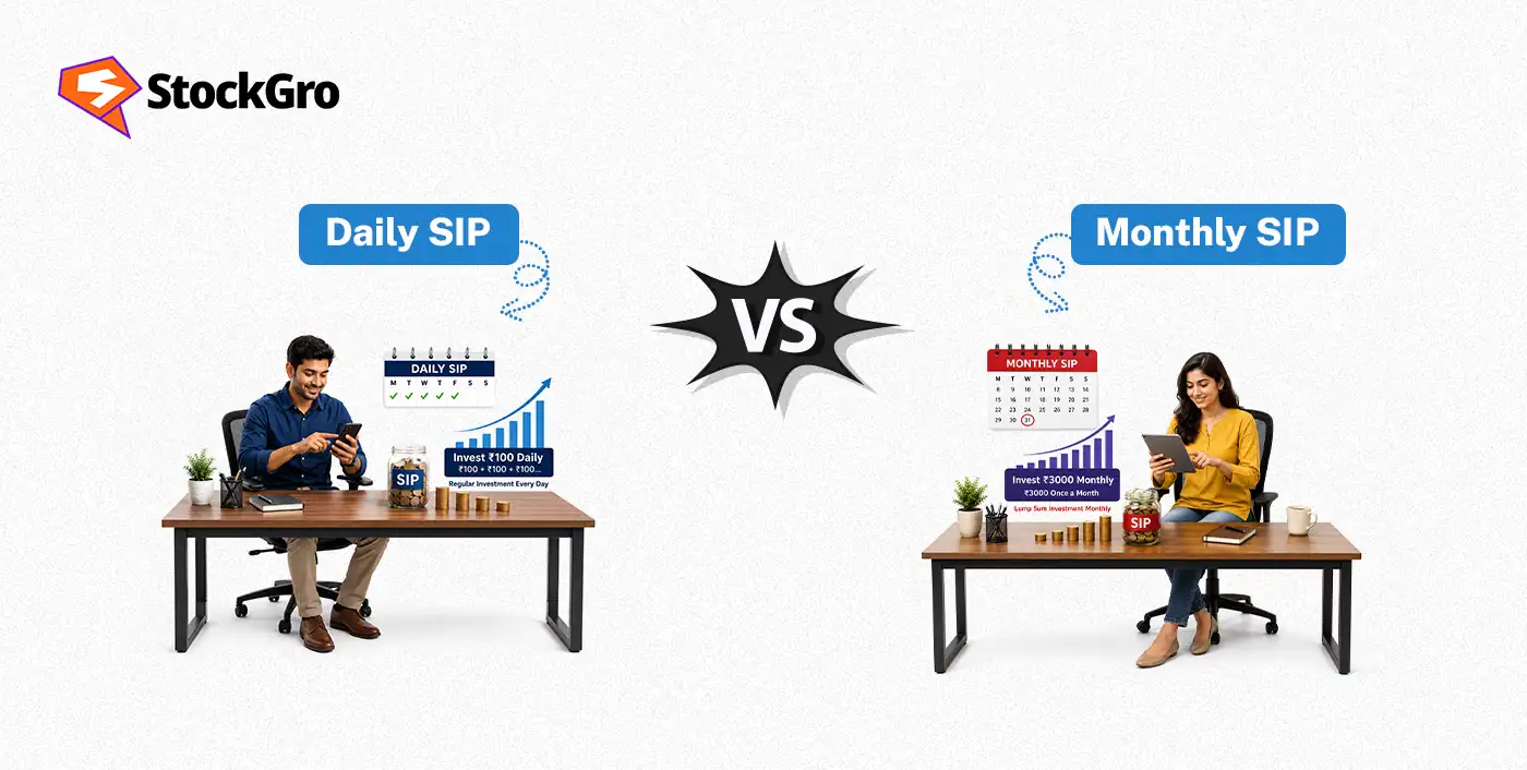 daily sip vs monthly sip