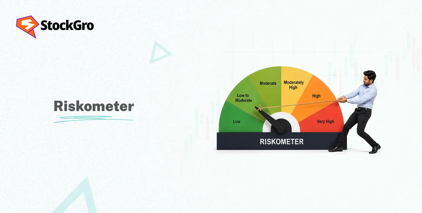 riskometer