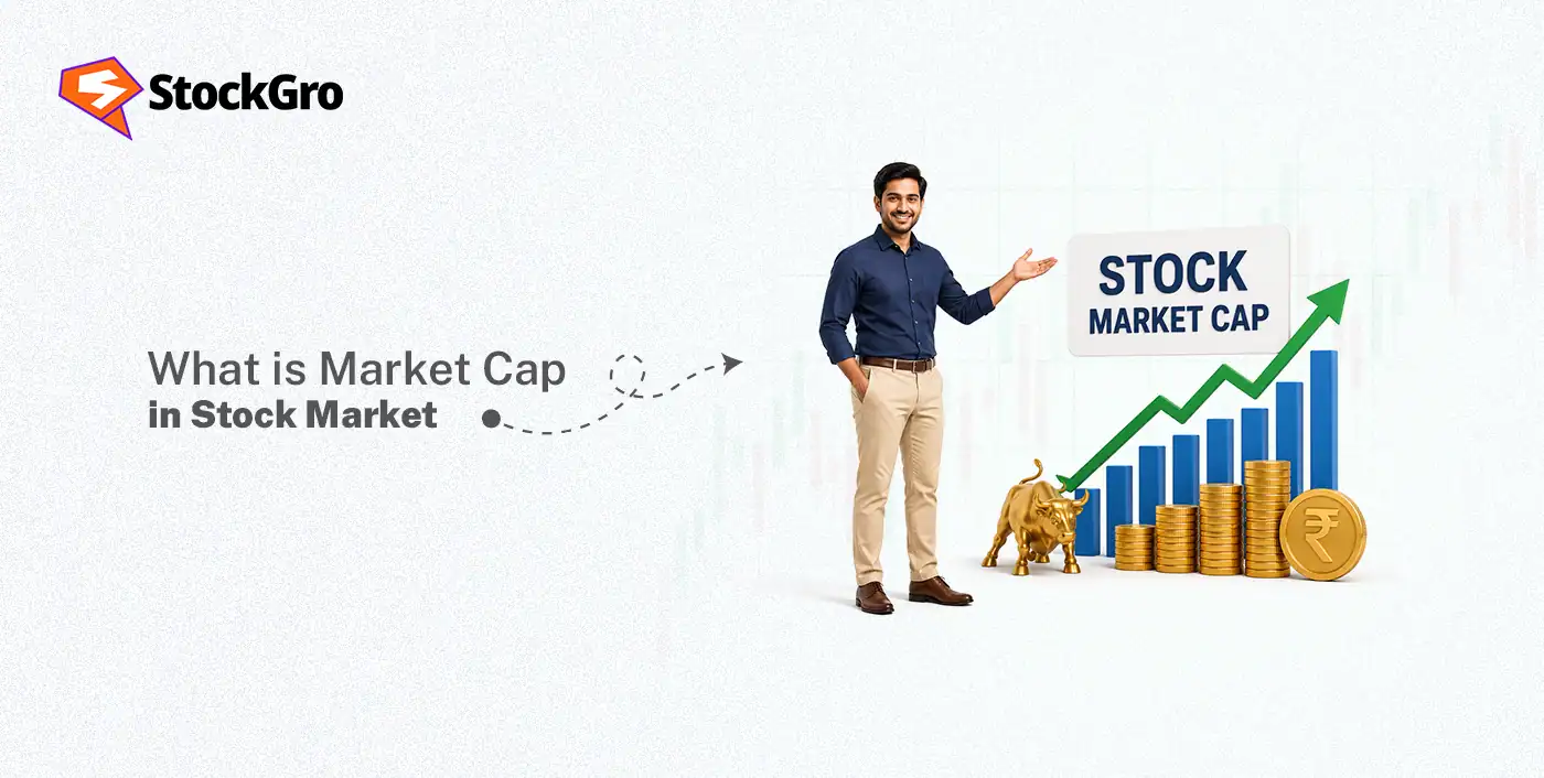 what is market cap in stock market