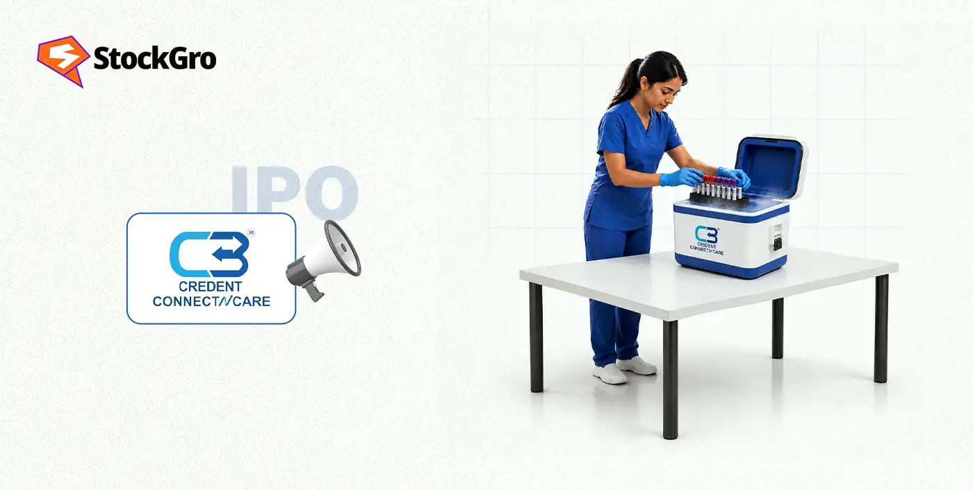 Credent Connect N Care IPO