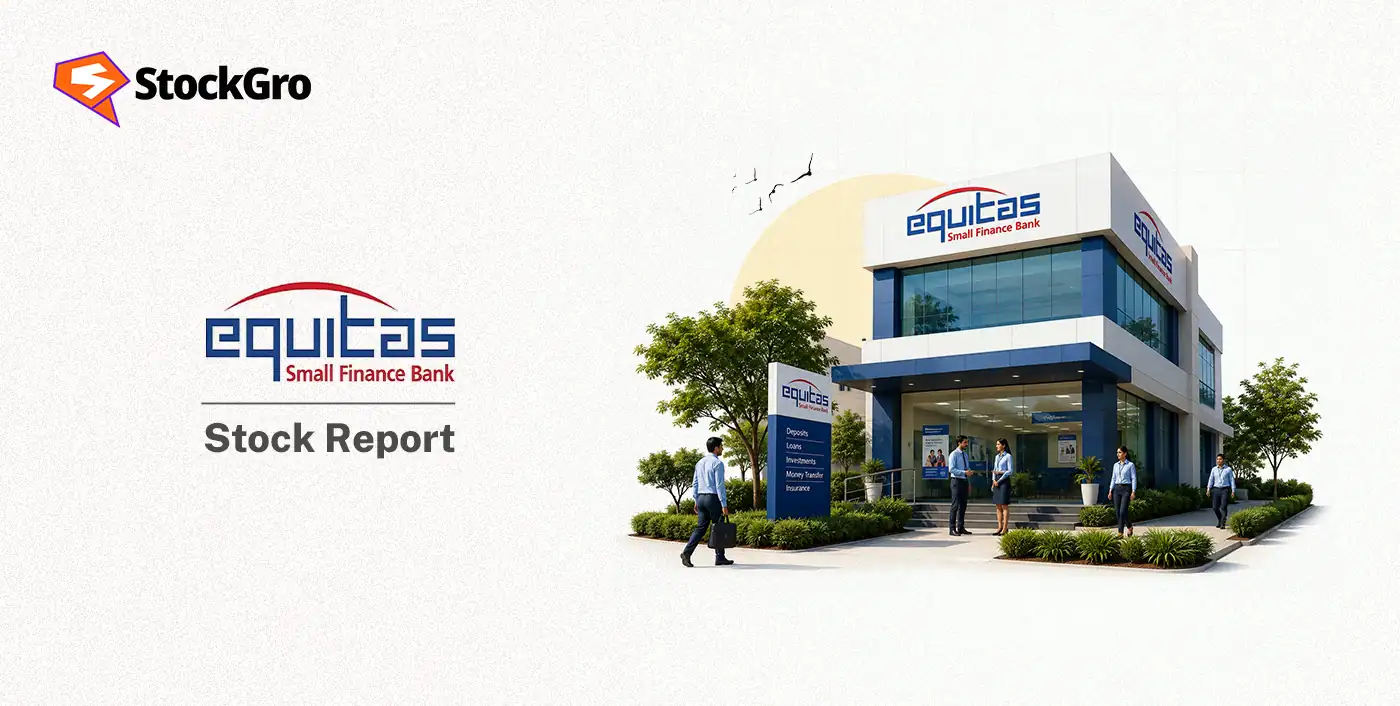 Equitas Small Finance Bank share price