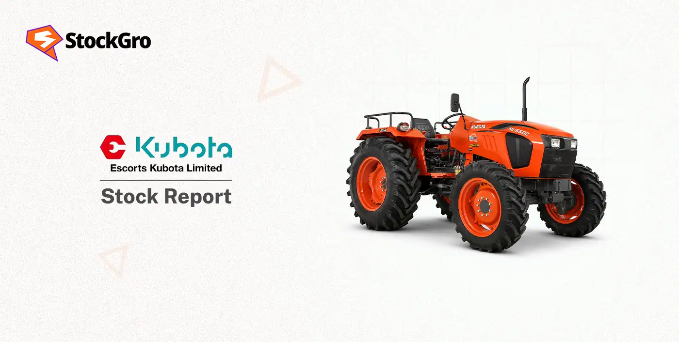 Escorts Kubota Ltd share price