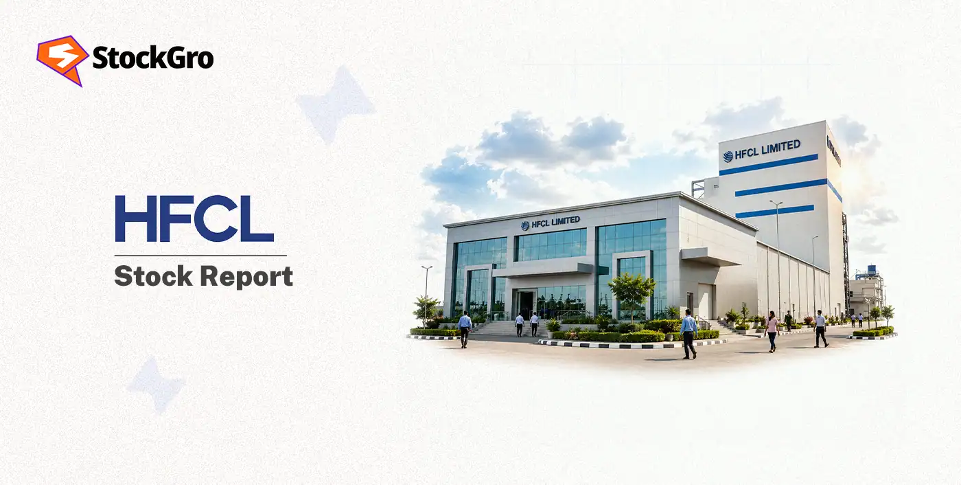 HFCL Ltd share price