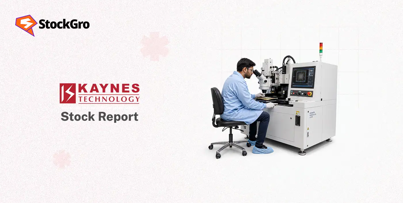 Kaynes Technology India Ltd share price