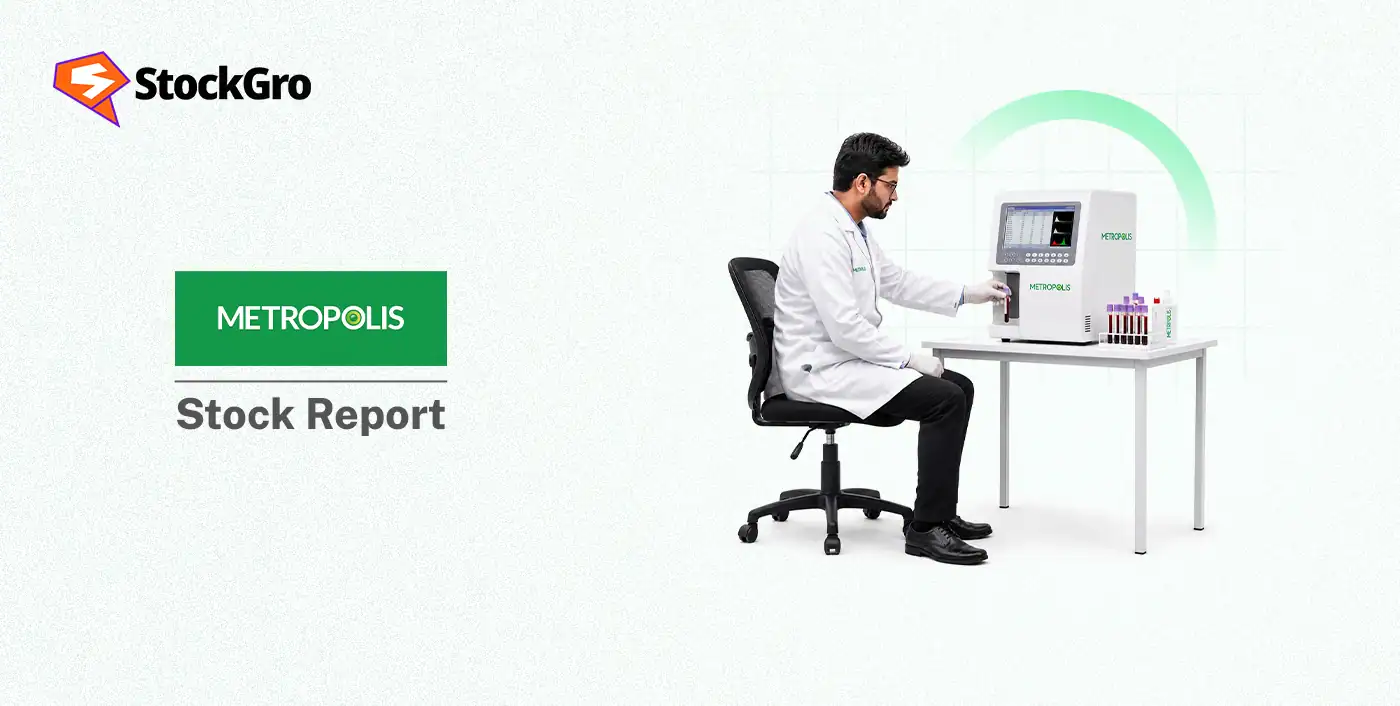 Metropolis Healthcare Ltd share price