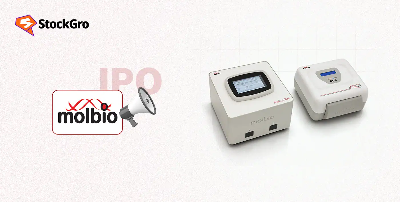 Molbio Diagnostics IPO