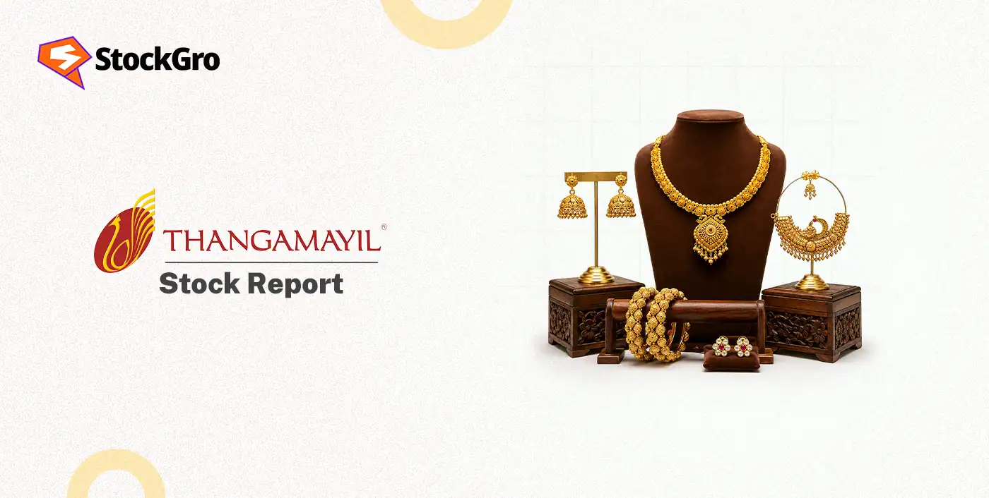 Thangamayil Jewellery Ltd share price