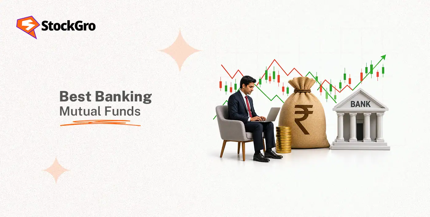 best banking mutual fund