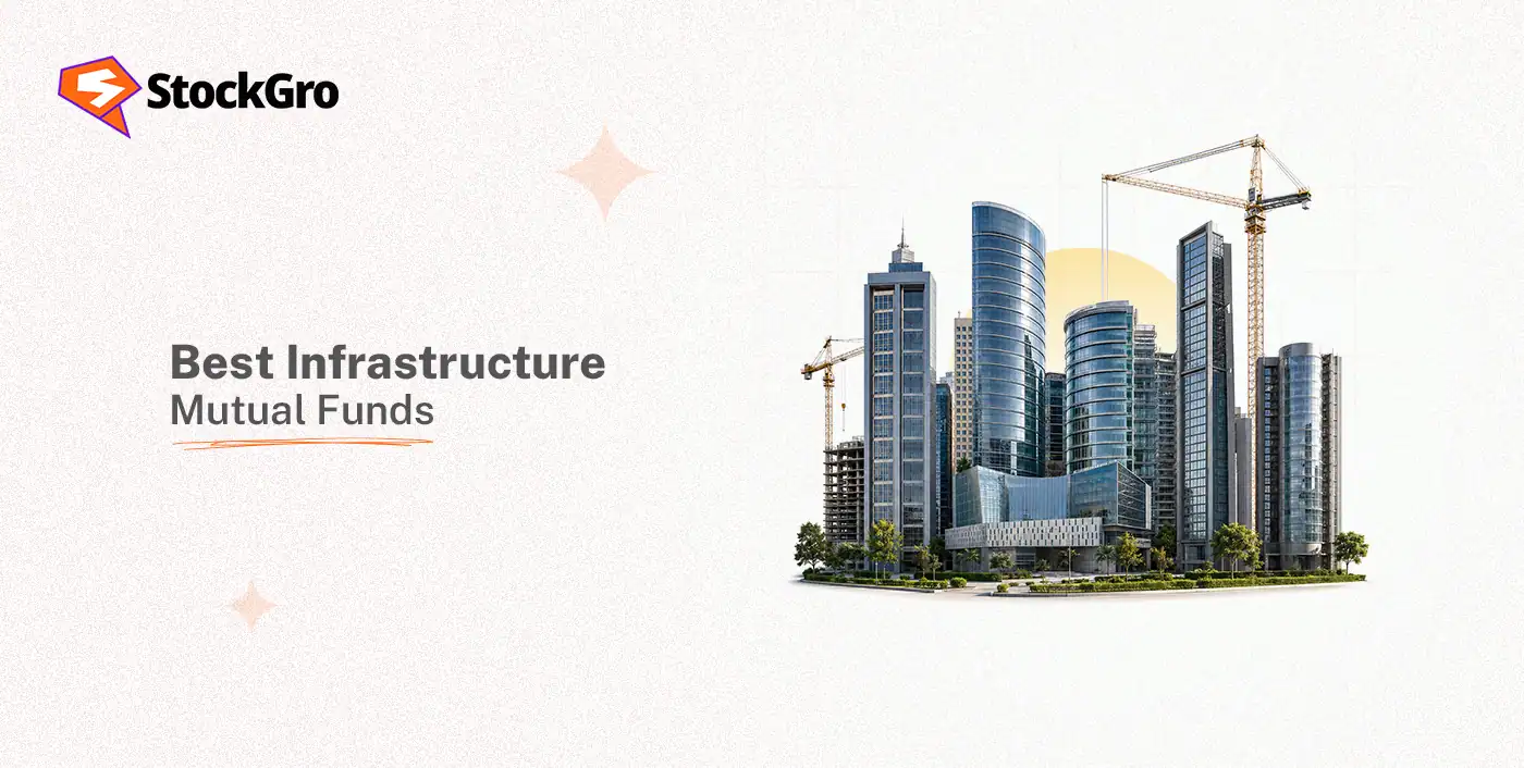 best infrastructure mutual funds