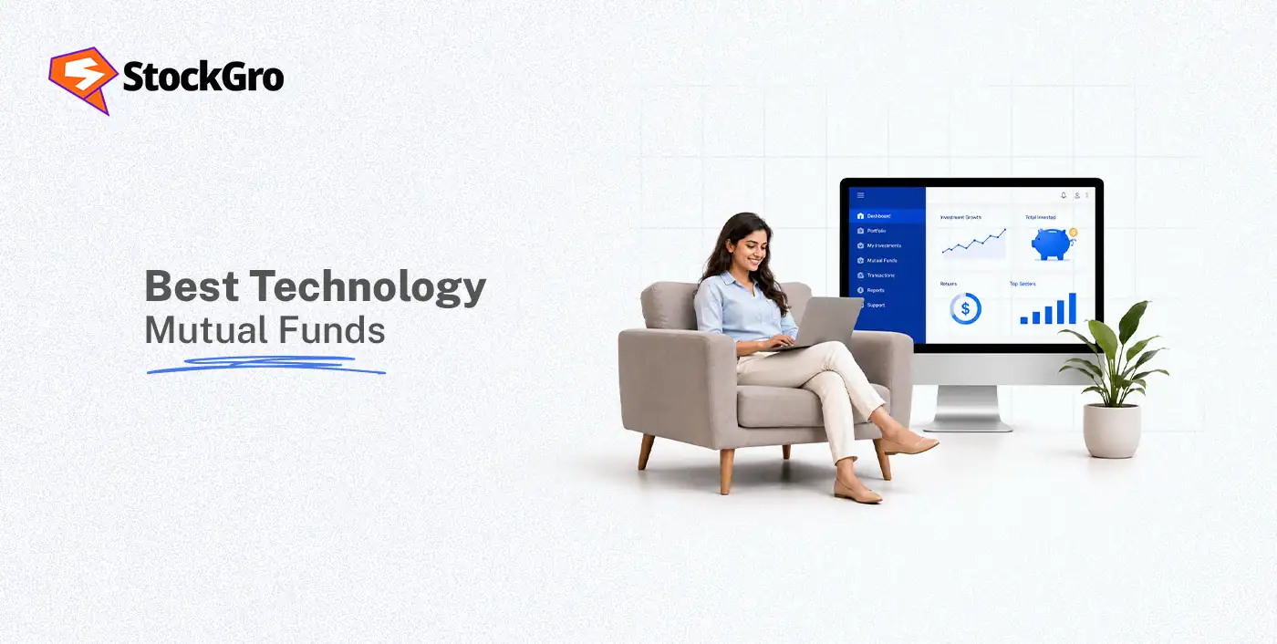 best technology mutual funds