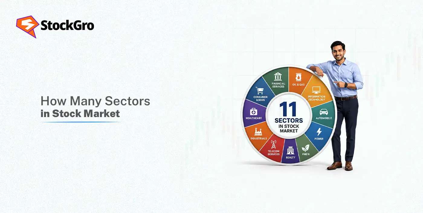 how many sectors in stock market