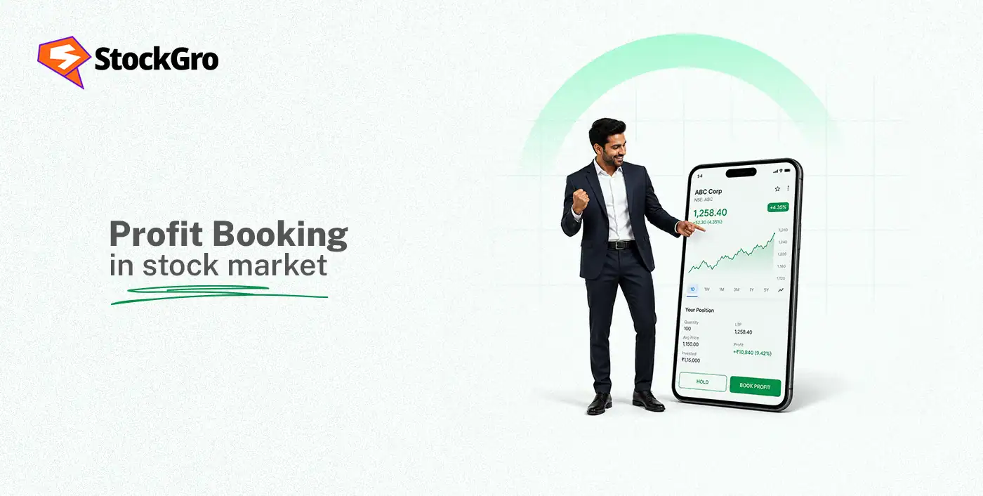 what is profit booking in stock market