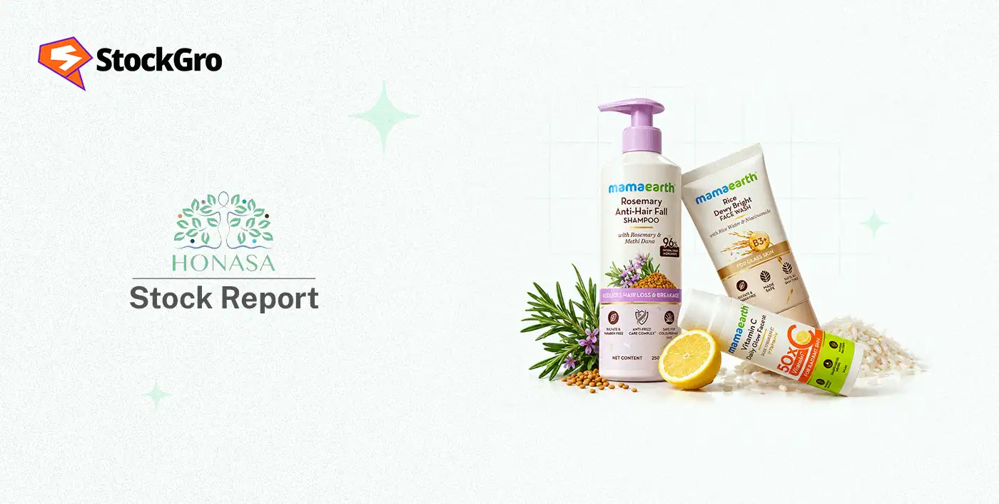 Honasa Consumer Ltd share price