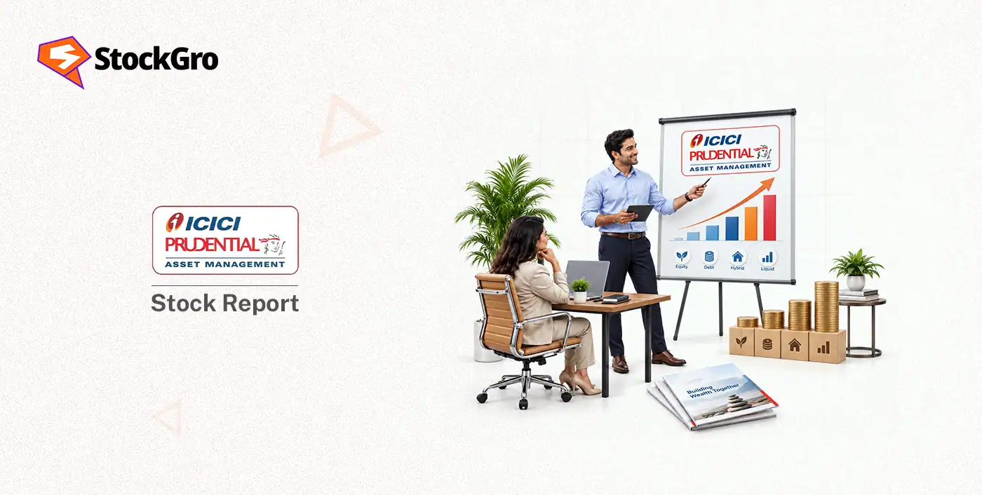ICICI Prudential AMC Ltd share price