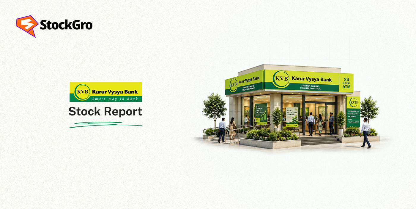 Karur Vysya Bank Ltd share price