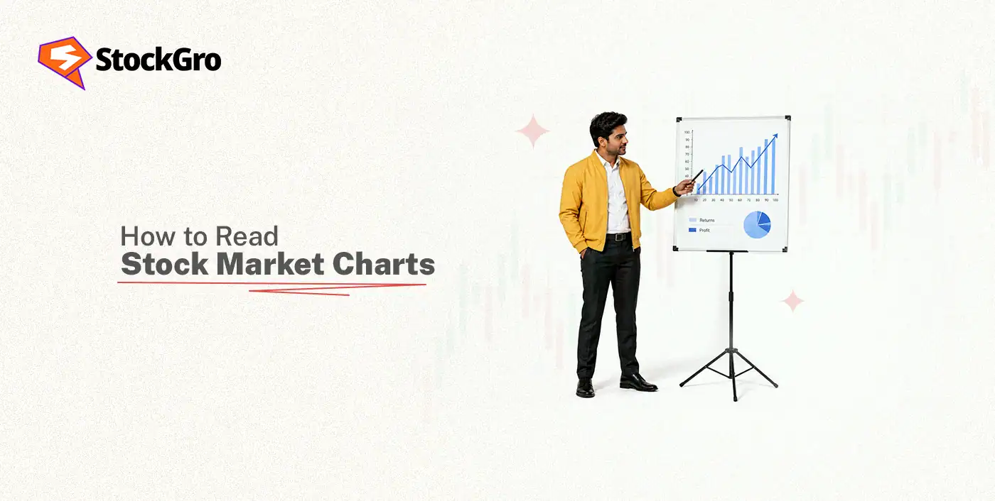 how to read stock market charts