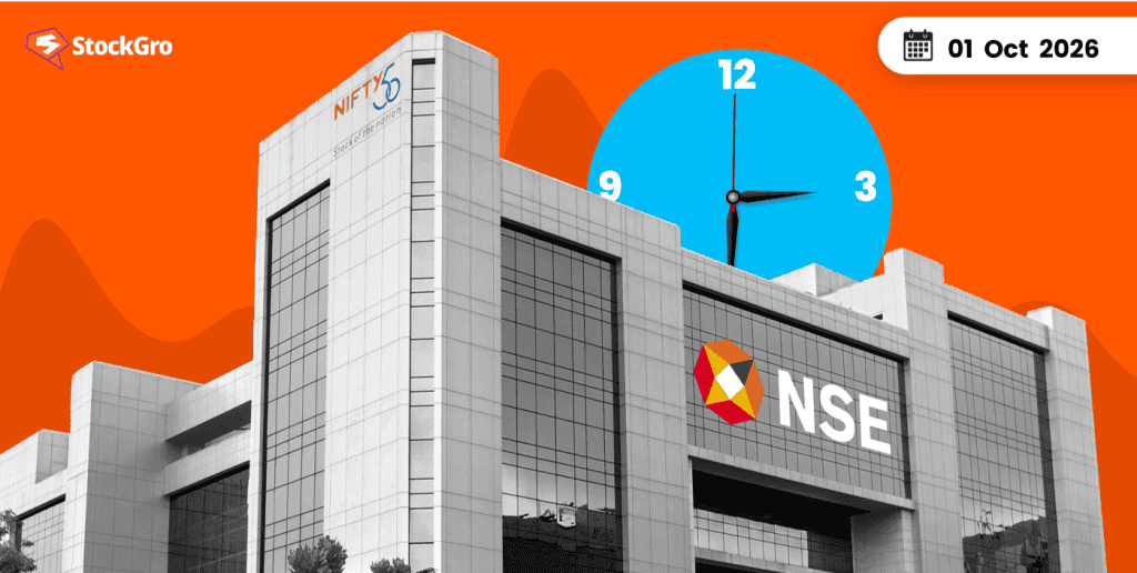 share market news