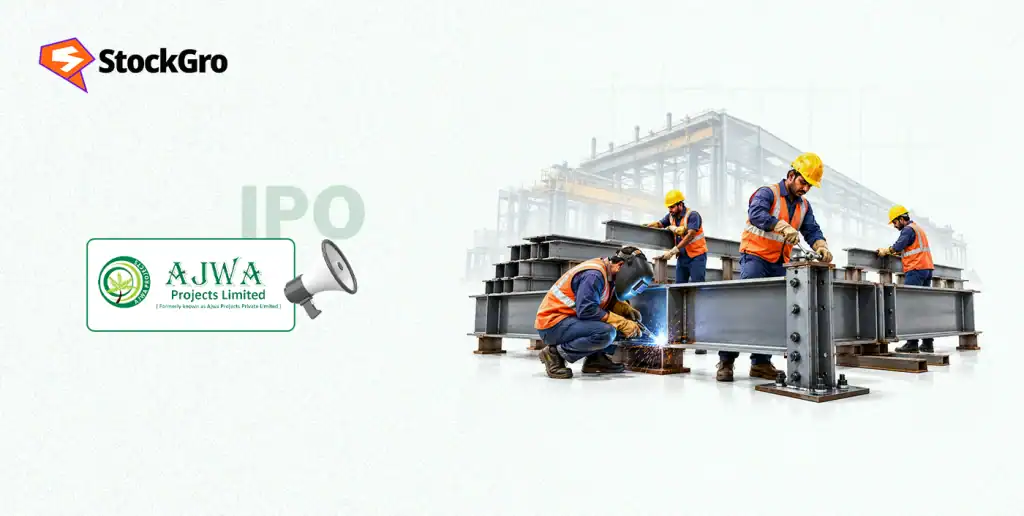 Ajwa Projects IPO