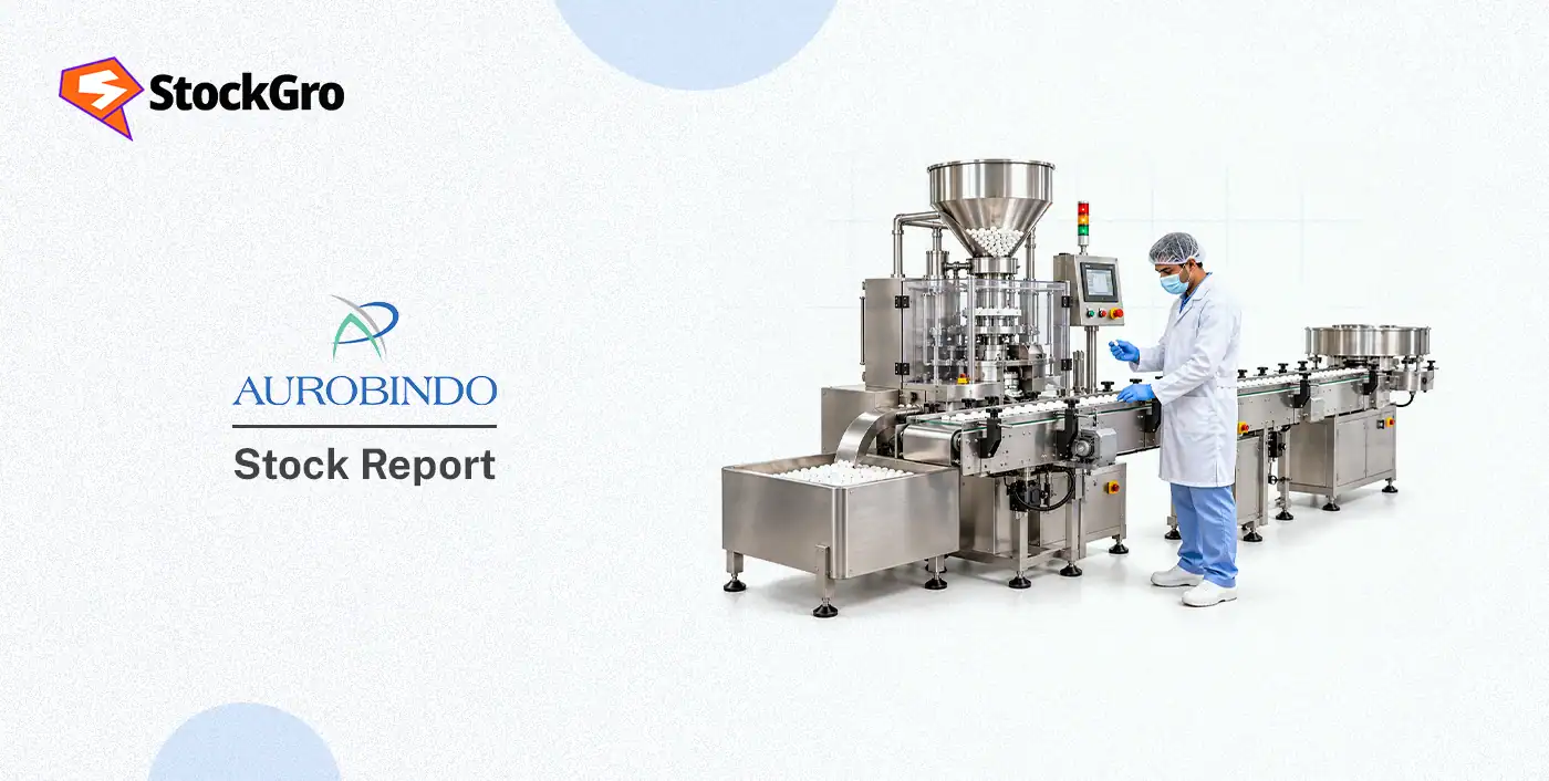 Aurobindo Pharma Ltd share price