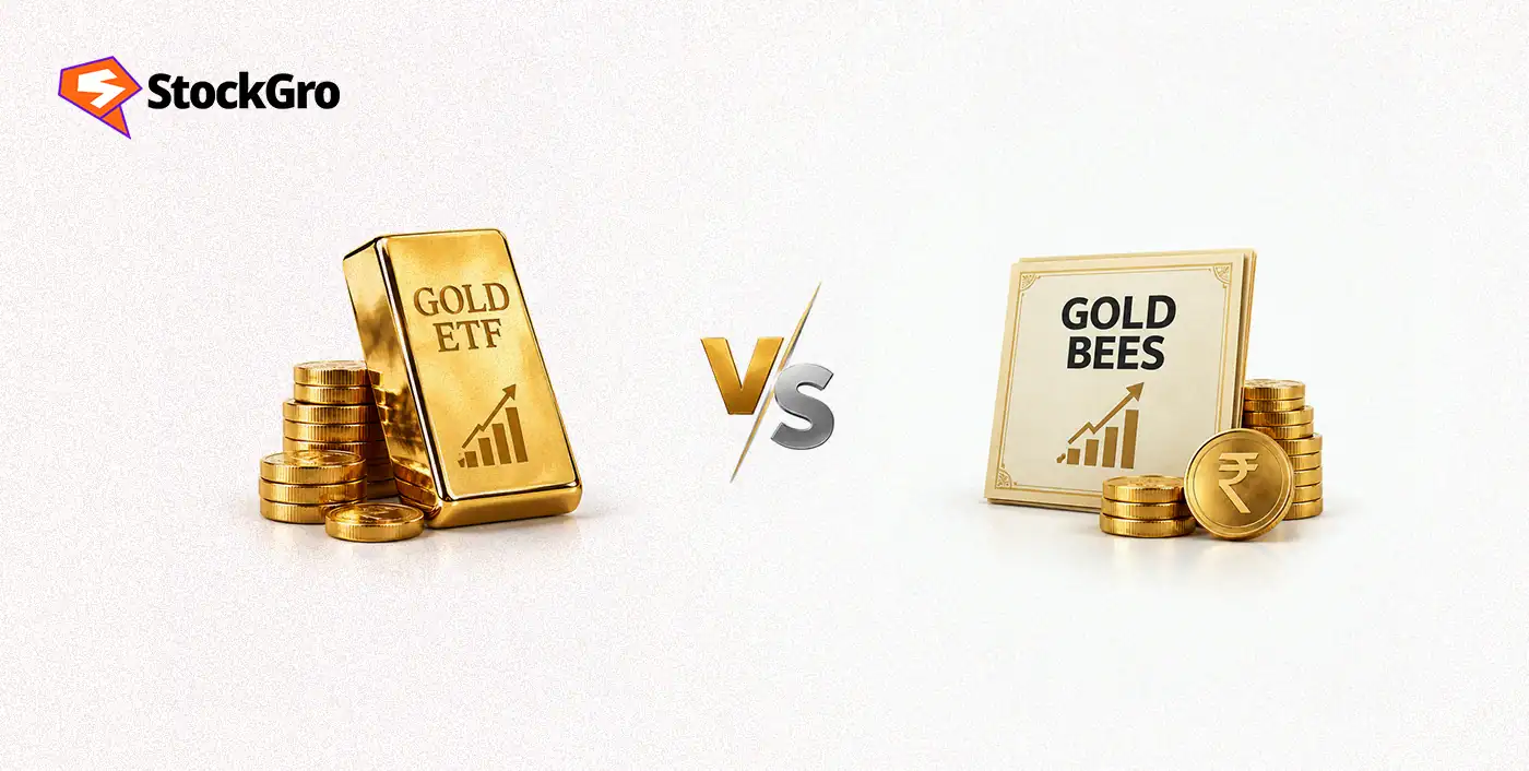 Gold ETF vs Gold Bees