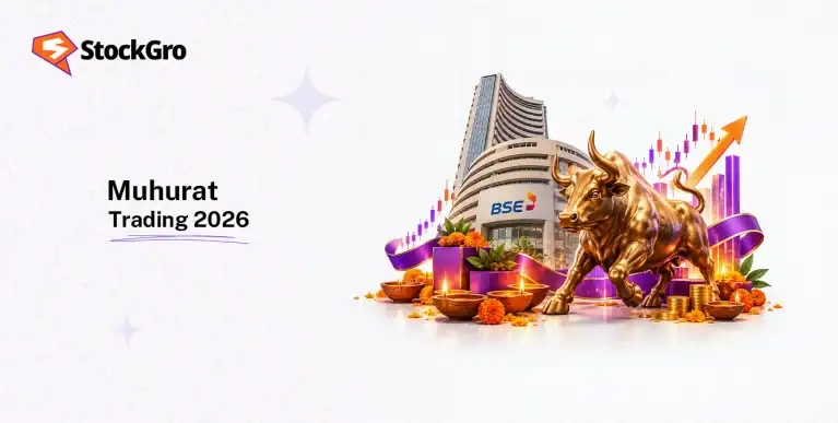 Muhurat trading 2026