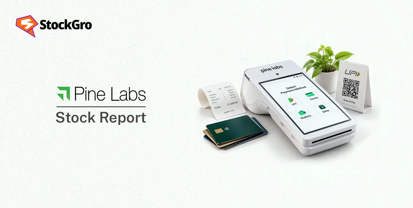 Pine Labs Ltd share price