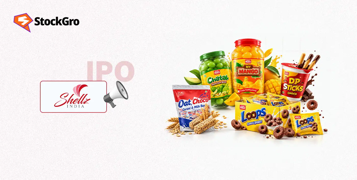 Shellz India IPO