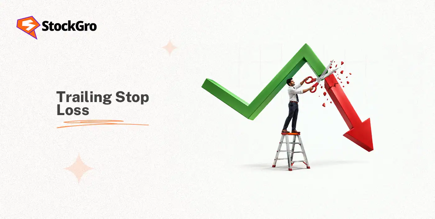 Trailing Stop Loss