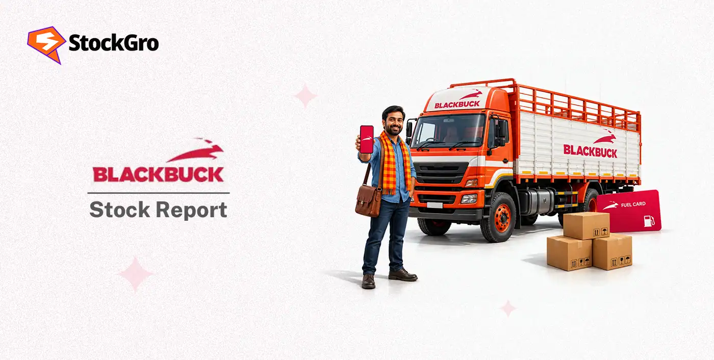 BlackBuck share price