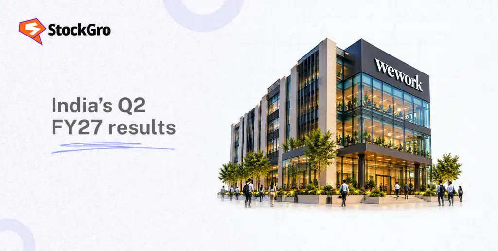 WeWork India Q2 FY27 Results