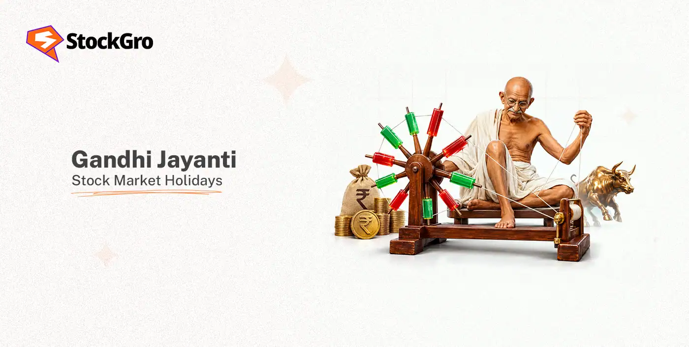 gayanti jayanti stock market holidays