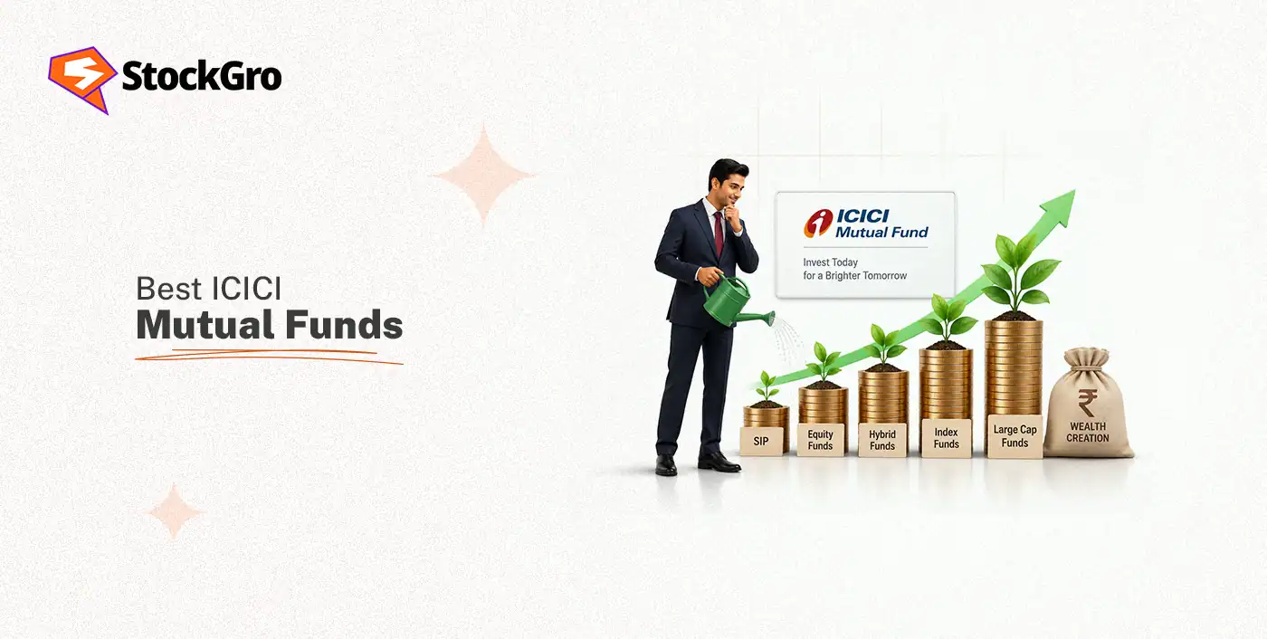 icici best mutual fund
