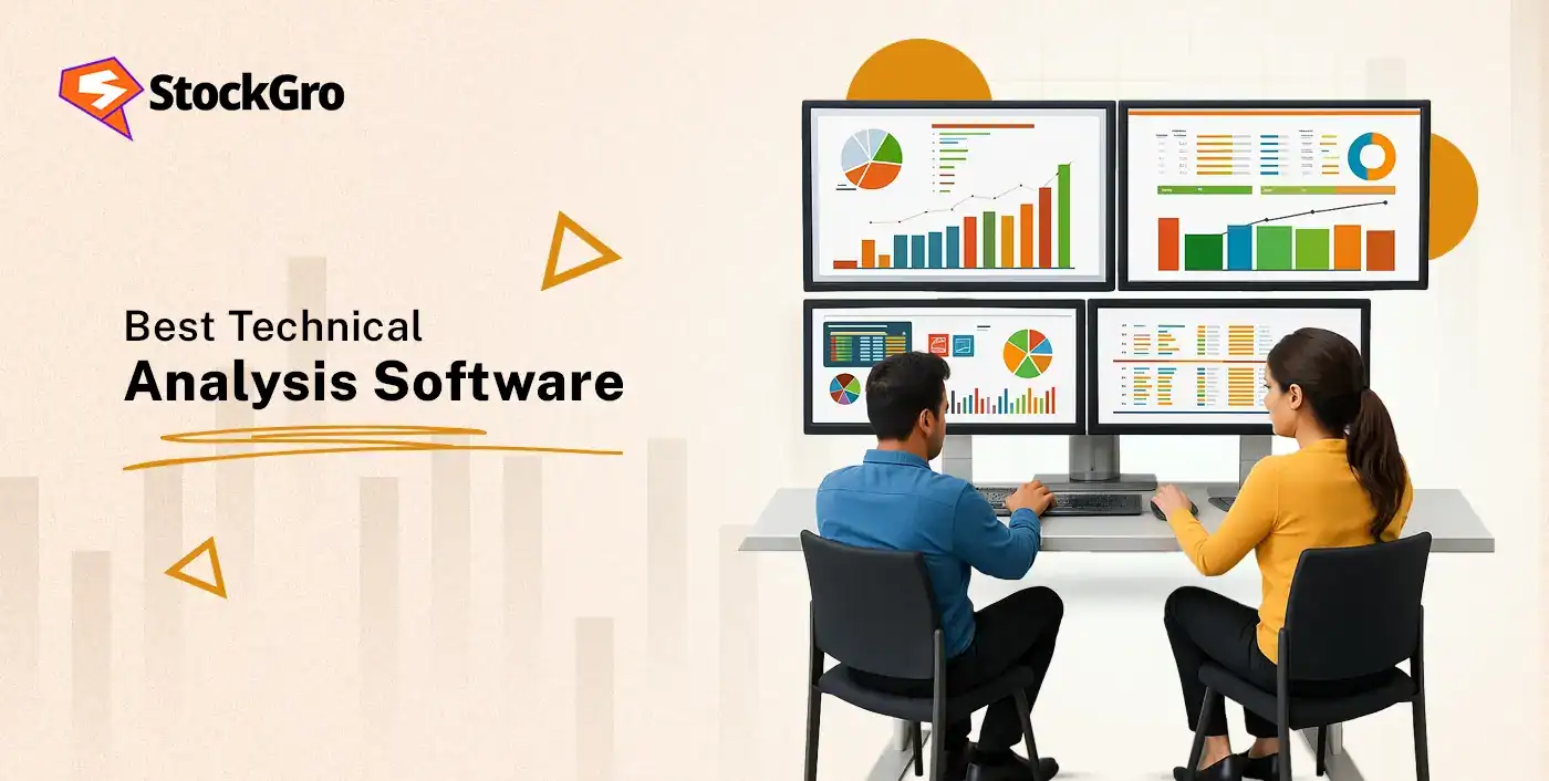 best technical analysis software