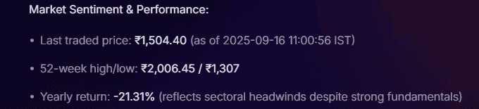 Stoxo presents an insightful summary of how Infosys’ balance sheet displays robust liquidity, zero debt, and consistency in profits