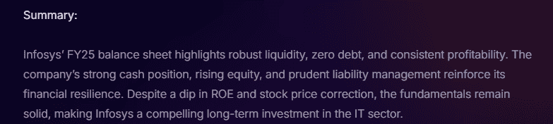 Stoxo presents an insightful summary of how Infosys’ balance sheet displays robust liquidity, zero debt, and consistency in profits