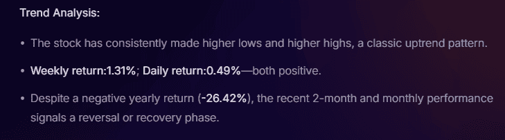 Stoxo instantly analyzes stocks, showing price ranges, pivot points, trends, market sentiment, and more, helping investors make faster and informed decisions.