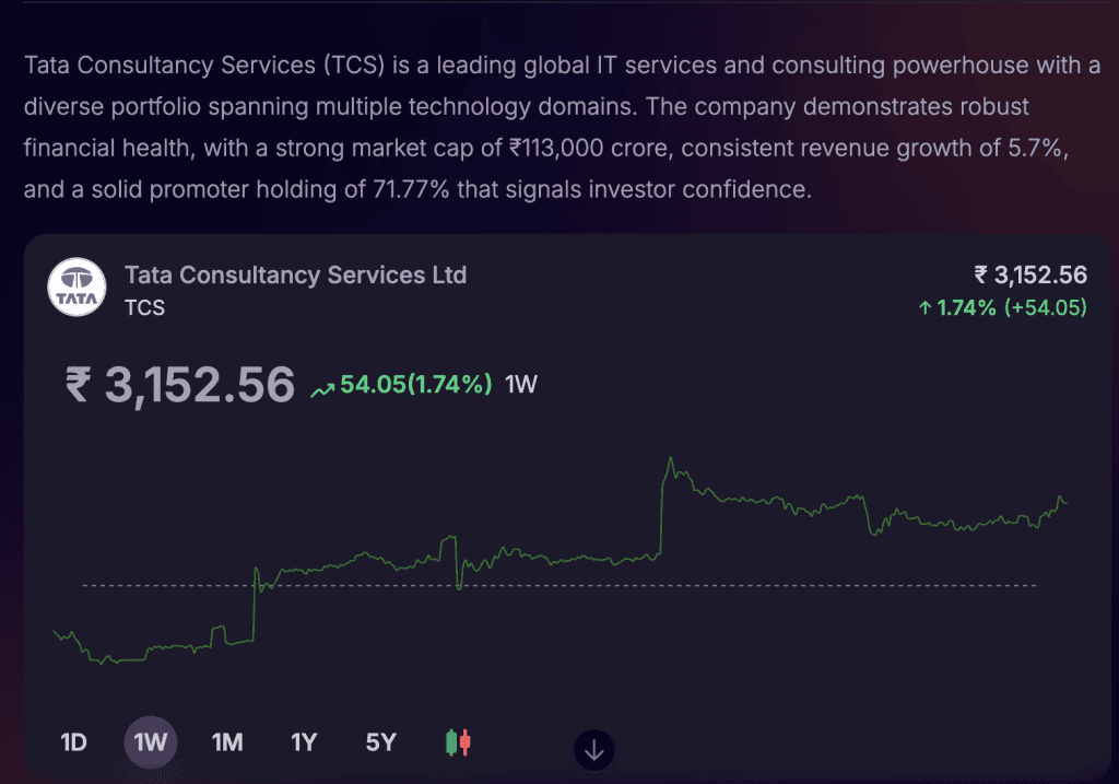 TCS share analysis report with financials, growth, risks, and analyst view for investors