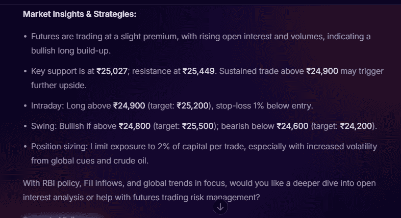 Stoxo provides a comprehensive view of the Nifty50 futures market with AI insights and chart analysis, enabling informed trading decisions.