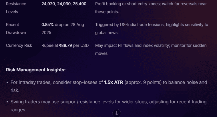 Stoxo offers a comprehensive breakdown of key trading points, including daily range, drawdowns, resistance levels, stop-loss estimates, and more, all in seconds.