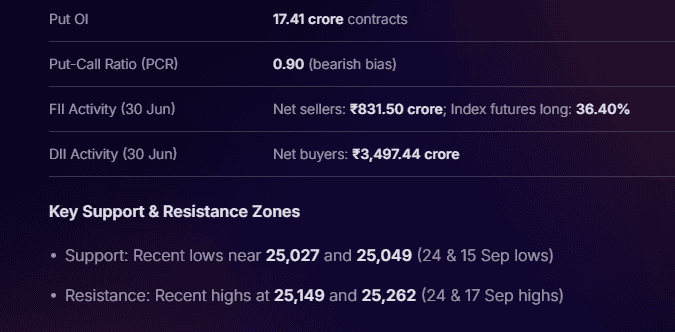 Stoxo provides sentiment analysis, highlighting major factors and overall bearish or bullish trend signals for informed trading decisions.