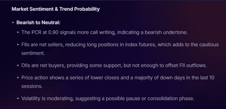 Stoxo provides sentiment analysis, highlighting major factors and overall bearish or bullish trend signals for informed trading decisions.
