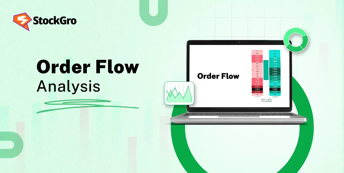 order flow analysis