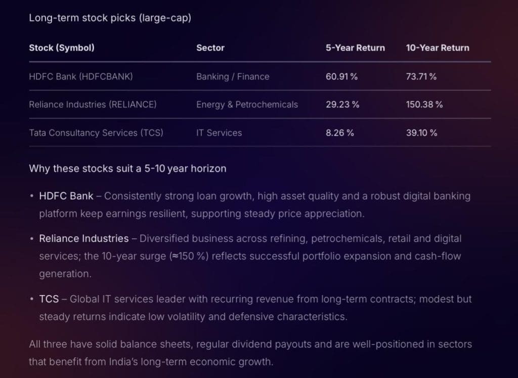 Stoxo dashboard showing a user asking in plain English for long-term stock recommendations with 5-year and 10-year returns and reasons for investment.