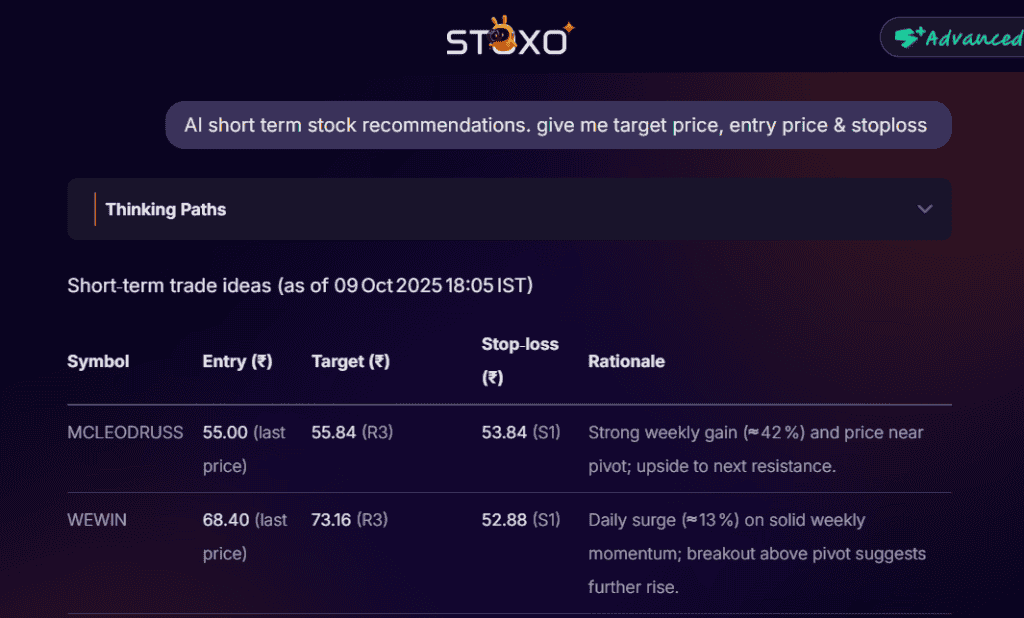 Stoxo AI interface displaying two recommended stocks as the initial analysis output, prompting the user to ask follow-up questions and refine the research for deeper insights.