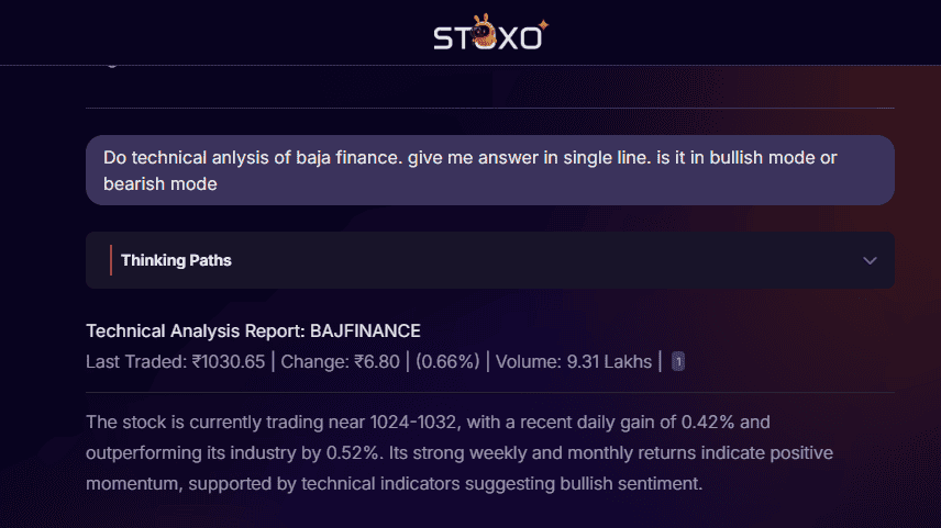Stoxo AI analysis of Tata Motors showing lack of momentum and a bearish trend as of 11th October 2025.