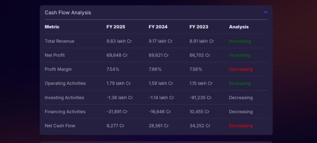Investor using Stoxo AI on a laptop to instantly analyse a company’s key financial metrics, showing how AI simplifies stock valuation.