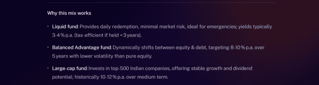 Stoxo mutual fund allocation view showing fund types, scheme names, AMC details, and fund size for better investment clarity