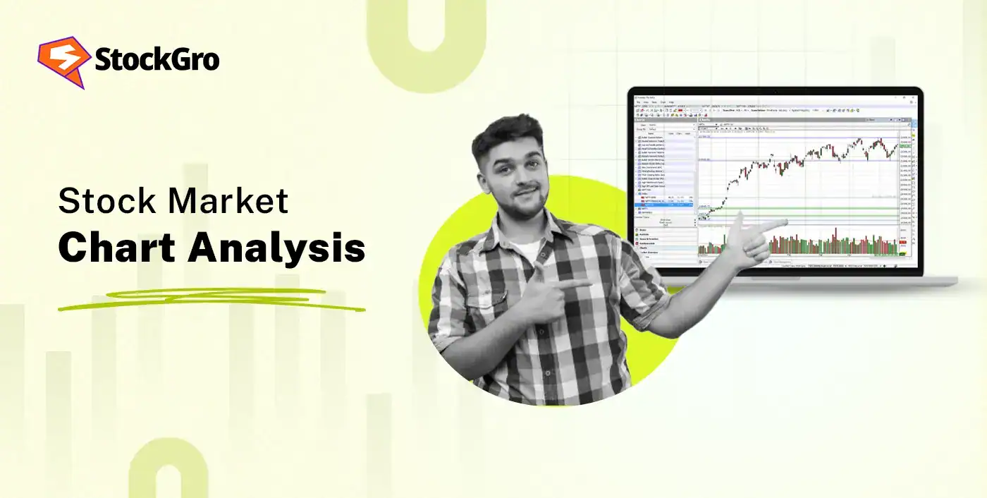 stock market chart analysis