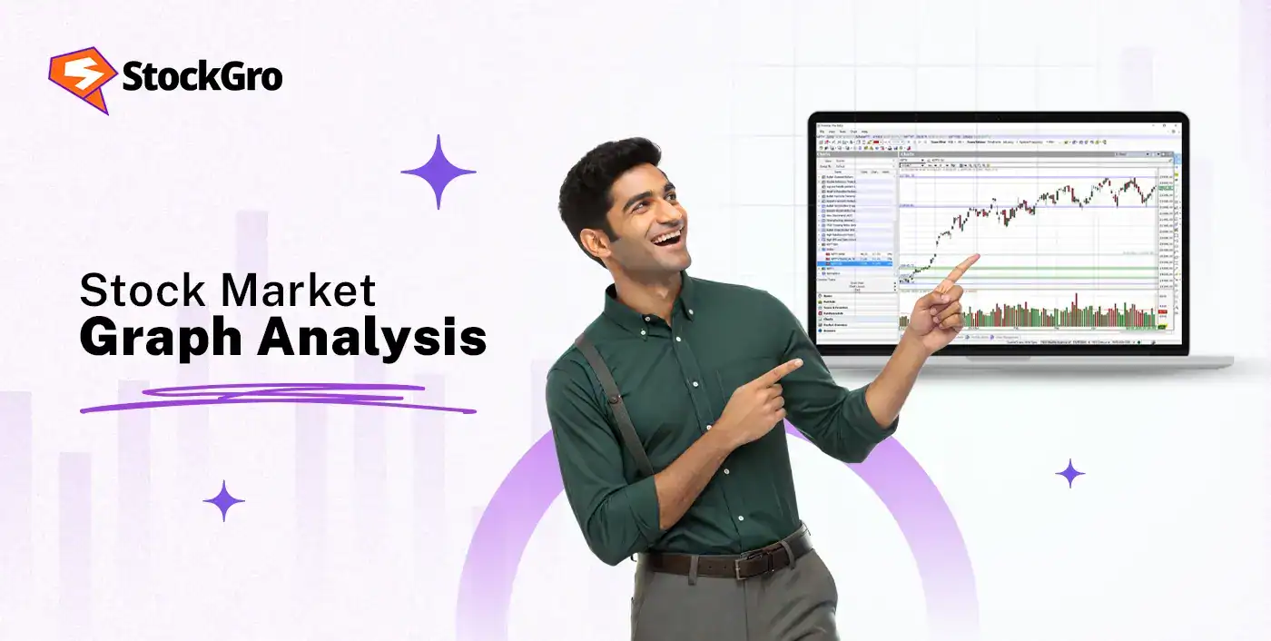 stock market graph analysis