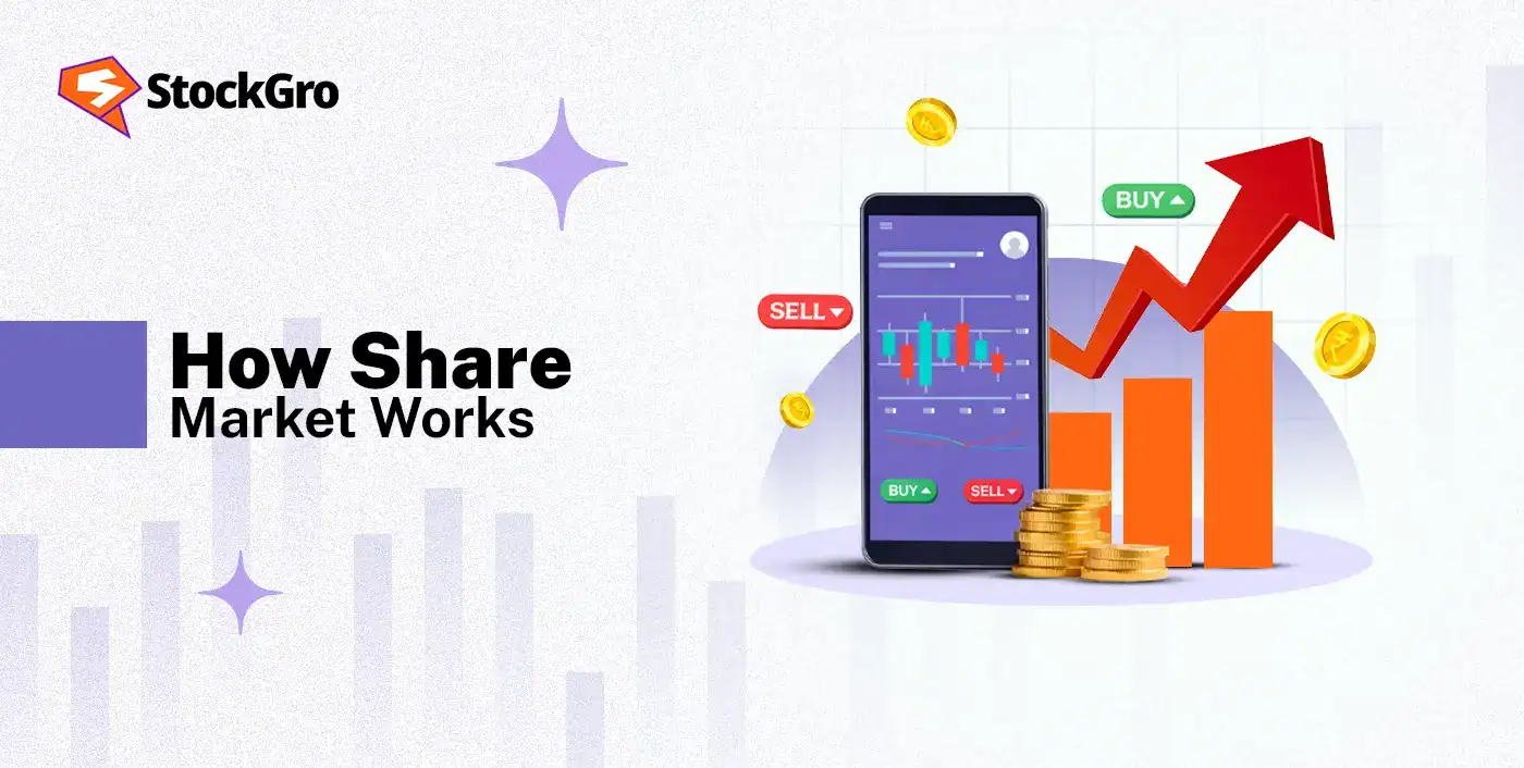 how share market works